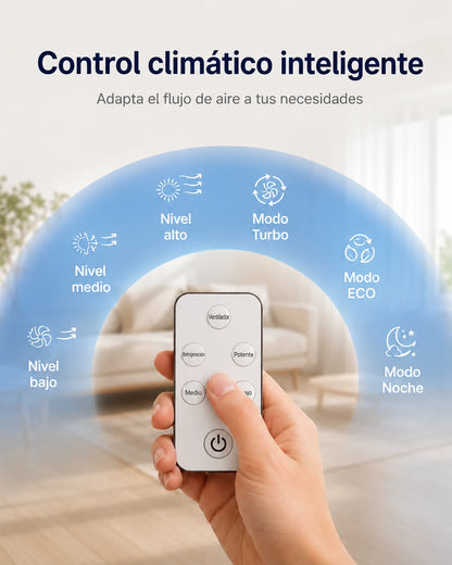 Control climático inteligente con mando a distancia ClimaDuo